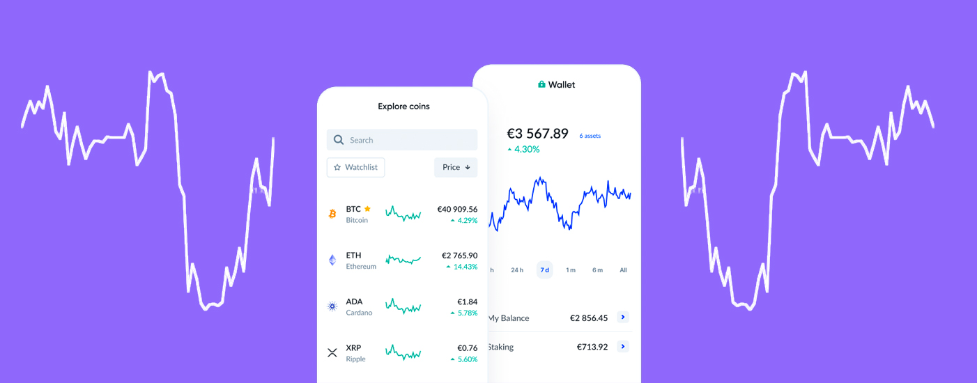 hoe start je met investeren in crypto